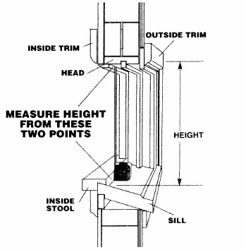 measure-replacement